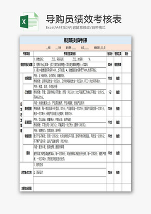 导购员绩效考核表EXCEL模板