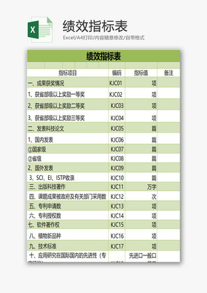 绩效指标表EXCEL模板