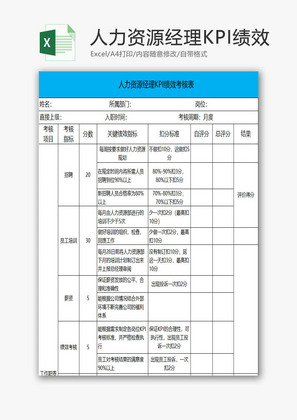 人力资源经理KPI绩效考核EXCEL模板