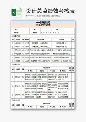 设计总监绩效考核表EXCEL模板