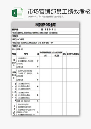 市场营销部员工绩效考核表EXCEL模板