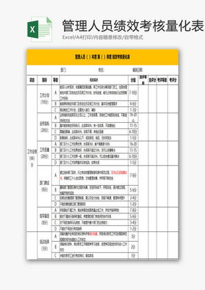 管理人员绩效考核量化表EXCEL模板