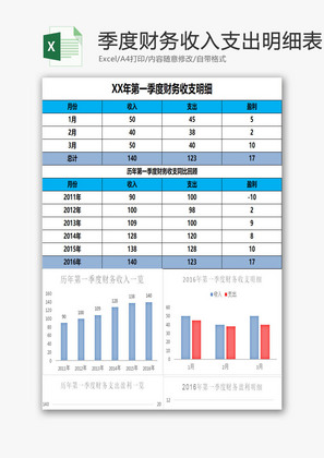 财务收入支出明细表excel模板