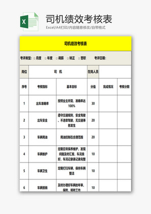 司机绩效考核表EXCEL模板