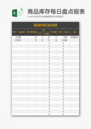 商品库存每日盘点报表EXCEL模板