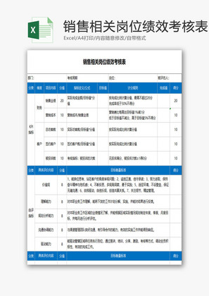 销售相关岗位绩效考核表EXCEL模板