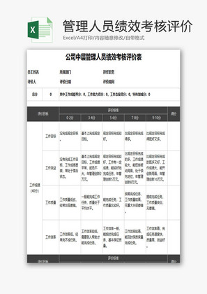 管理人员绩效考核评价表EXCEL模板