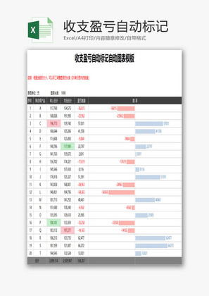 收支盈亏自动标记自动图表EEXCEL模板