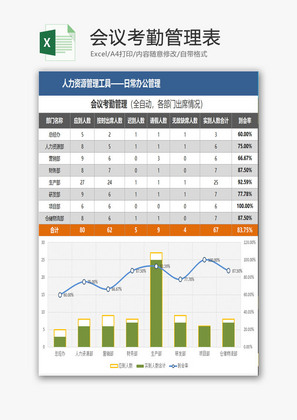 会议考勤管理表EXCEL模板