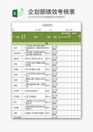 企划部绩效考核表EXCEL模板