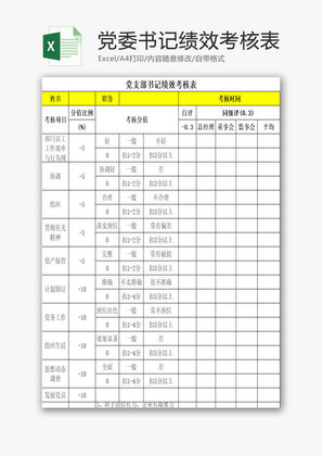 党委书记绩效考核表EXCEL模板