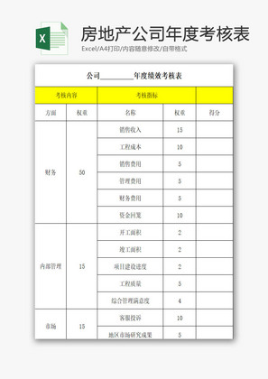 房地产公司年度考核表EXCEL模板