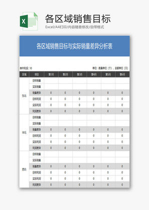 销售目标与实际销量差异分析EXCEL模板