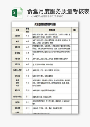 食堂月度服务质量考核表EXCEL模板