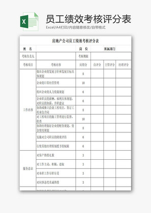 员工绩效考核评分表EXCEL模板