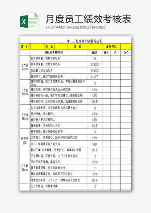 月度员工绩效考核表EXCEL模板