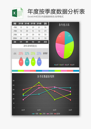 季度数据分析表excel模板