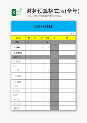 财务预算格式表EXCEL模板