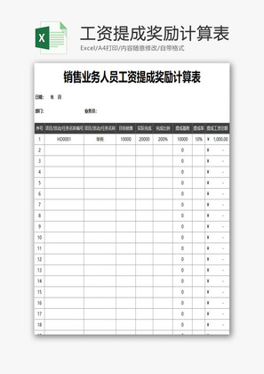 人员工资提成奖励计算表EXCEL模板