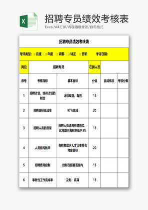 招聘专员绩效考核表EXCEL模板