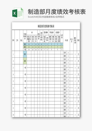 制造部月度绩效考核表EXCEL模板