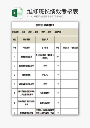 维修班长绩效考核表EXCEL模板