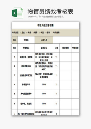 物管员绩效考核表EXCEL模板