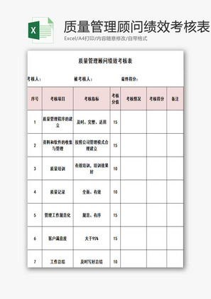 质量管理顾问绩效考核表EXCEL模板