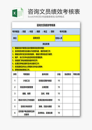 咨询文员绩效考核表EXCEL模板