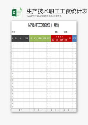 生产技术职工工资统计表EXCEL模板