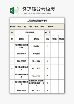 人力资源部经理绩效考核表EXCEL模板