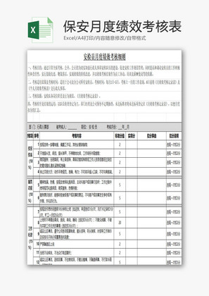 保安月度绩效考核表EXCEL模板