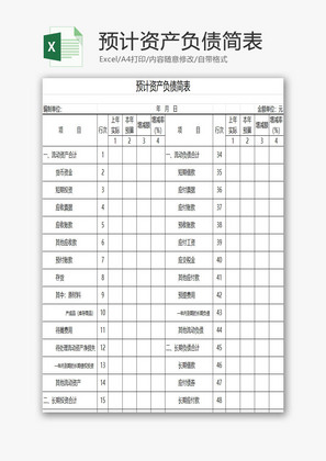 预计资产负债简表EXCEL模板