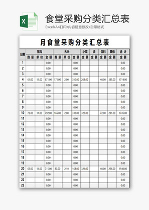 食堂采购分类汇总表EXCEL模板