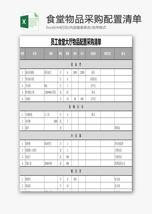 员工食堂物品采购配置清单EXCEL模板