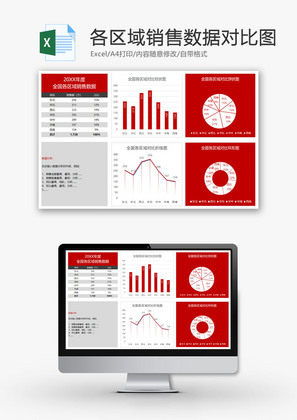 全国各区域销售数据对比图EXCEL模板
