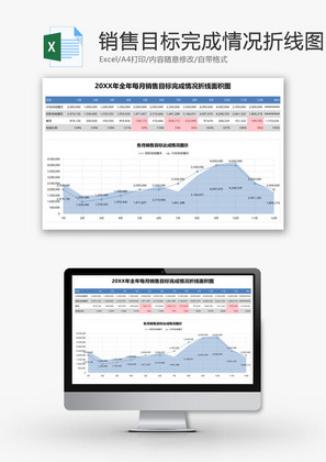 销售目标完成情况折线面积图EXCEL模板