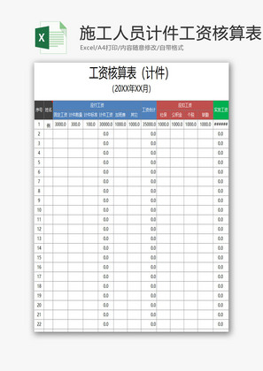 施工人员计件工资核算表EXCEL模板