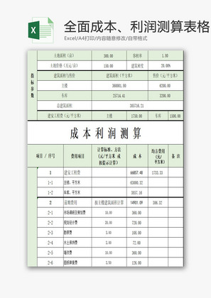 全面成本、利润测算表格EXCEL模板