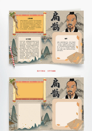 扁鹊扁鹊word手抄报