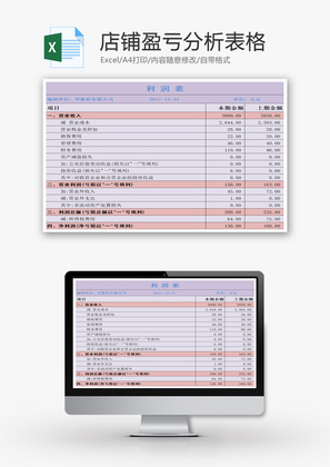 店铺盈亏分析表格EXCEL模板