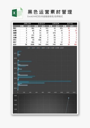 黑色运营素材管理excel表模板