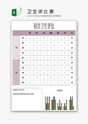 卫生评比表excel模板