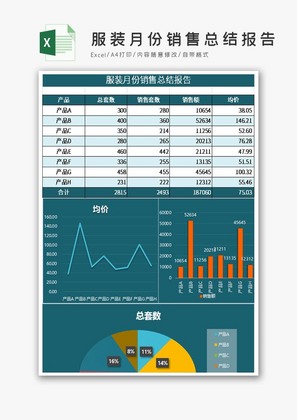 服装月份销售总结报告excel表格模板