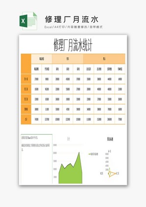 修理厂月流水excel模板