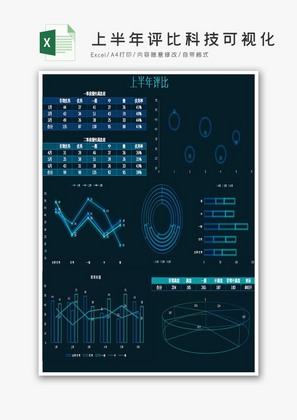 上半年评比科技可视化Excel模板