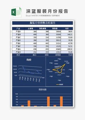 深蓝服装月份报告excel表格模板