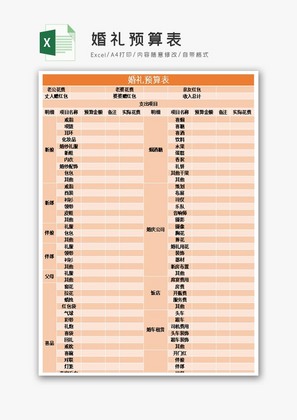 婚礼预算表Excel模板