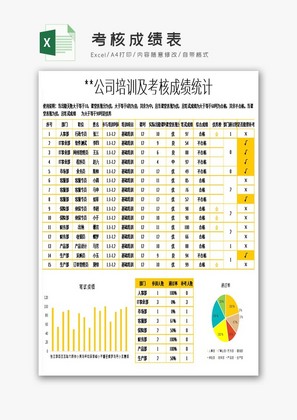 考核成绩表EXCEL模板