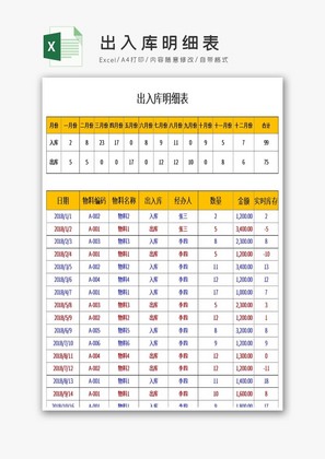 出入库明细表EXCEL模板